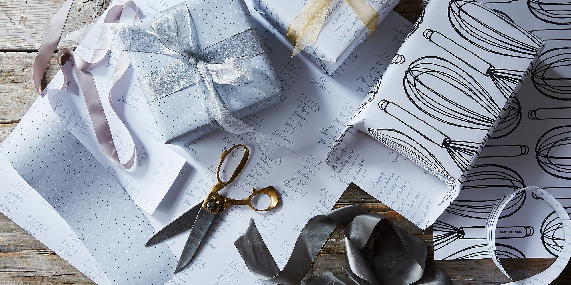 What Moms Actually Want: 30 Real Mothers on Why Mental Load Relief is the Best Gift