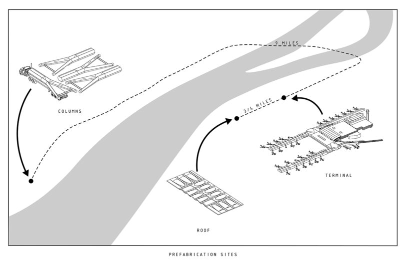 Diagram showing prefabrication sites and movement paths for the roof sections.