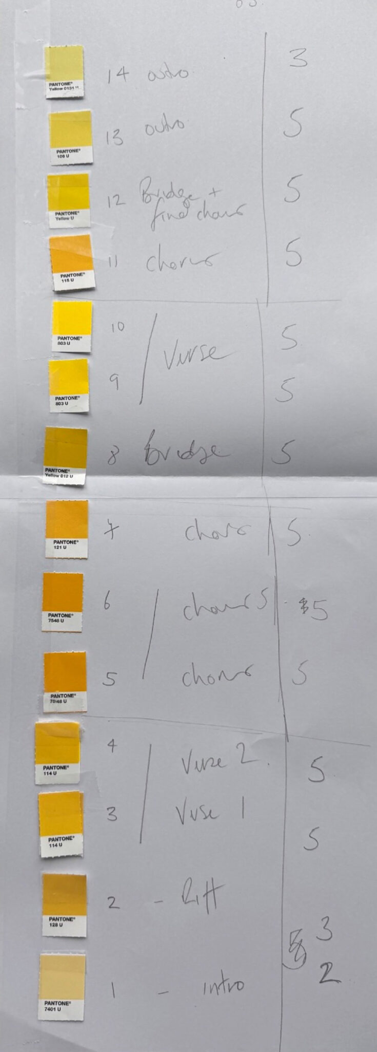 A sheet of design notes alongside a column of 14 Pantone yellow color swatches.