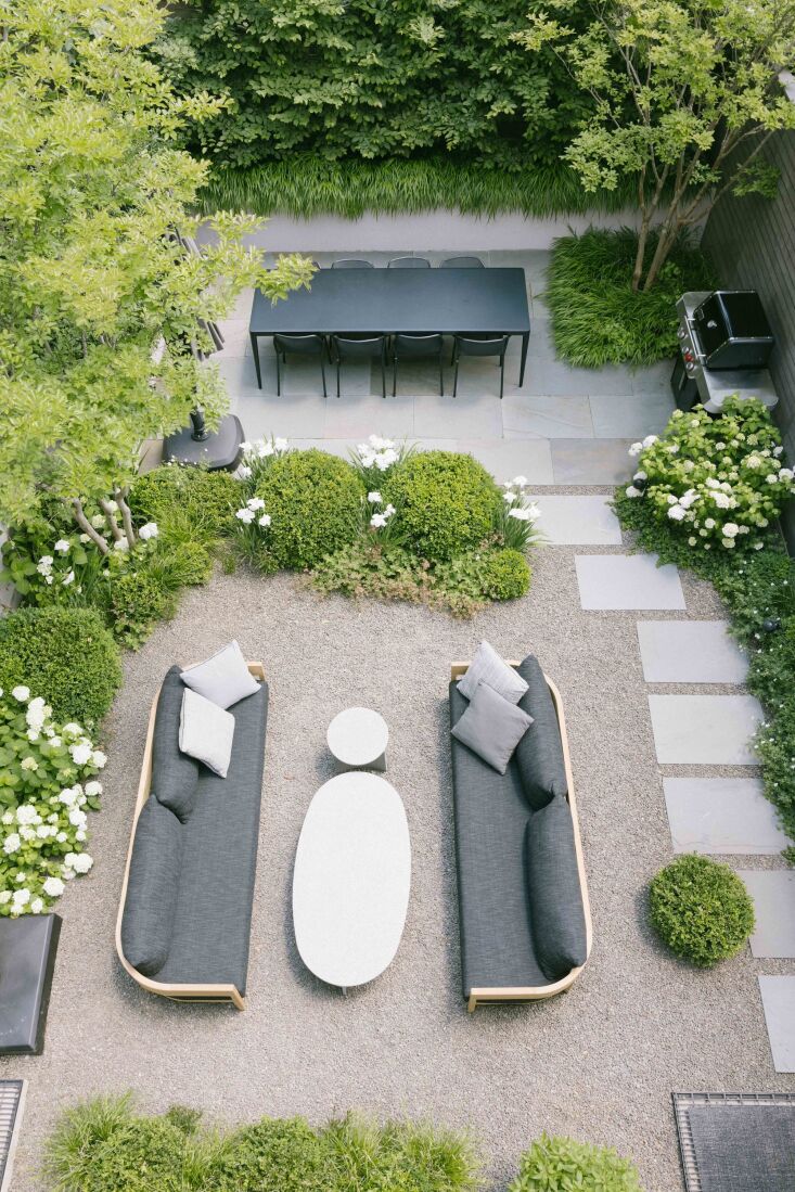 A bird's-eye view of a landscaped backyard garden with a gravel patio and integrated drainage systems.